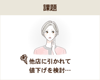 課題：他店に引かれて値下げを検討…